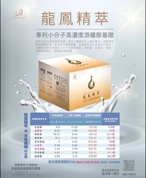 龍鳯精萃鱸鰻精