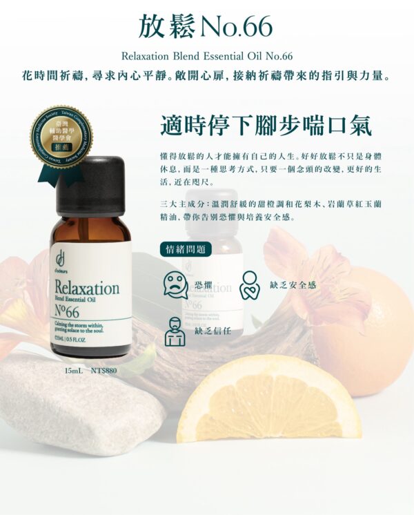 精油--Blend Essential Oil
